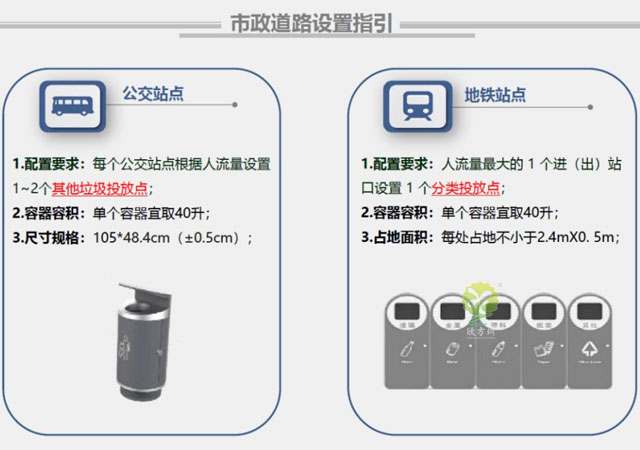 2020深圳龍崗區垃圾收集點設置及投放指引